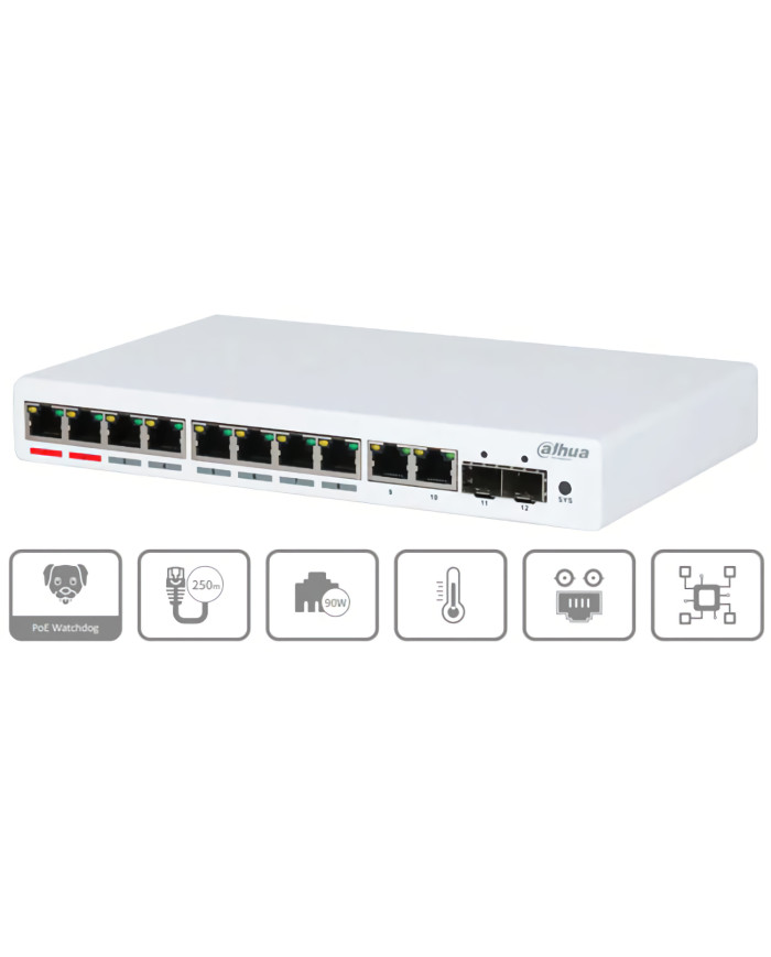 Dahua  PFS4212-8GT-96 12-Port Managed Desktop Gigabit Switch with 8-Port PoE