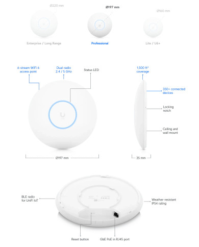 Ubiquiti Networks WiFi 6 Pro Dual-Band celling Access Point