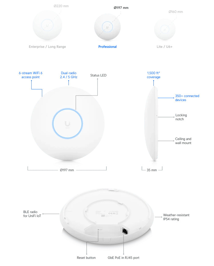 Ubiquiti Networks WiFi 6 Pro Dual-Band celling Access Point