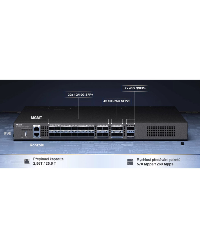 Ruijie RG-CS86-20XS4VS2QXS-D 20-Port 10GE Layer 3 Ruijie Cloud-Managed Core/Aggregation Switch